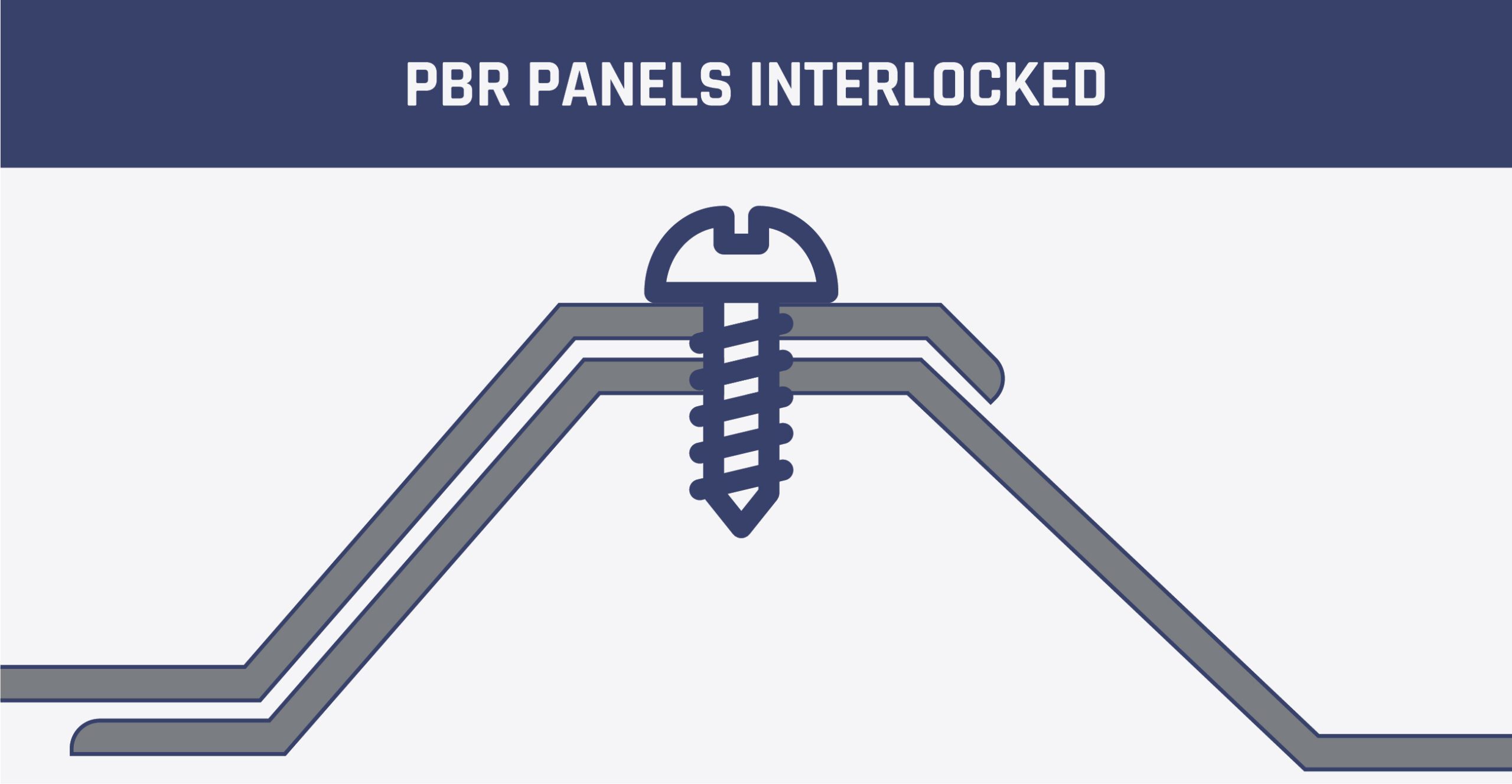 PBR Interlocking Panel Illustration