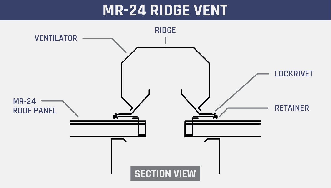 MR-24 Ridge Vent Illustration